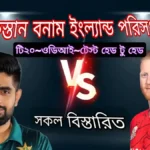 পাকিস্তান বনাম ইংল্যান্ড পরিসংখ্যান টি২০~ওডিআই~টেস্ট হেড টু হেড
