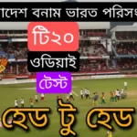 বাংলাদেশ বনাম ভারত পরিসংখ্যান টি২০-ওডিআই-টেস্ট হেড টু হেড