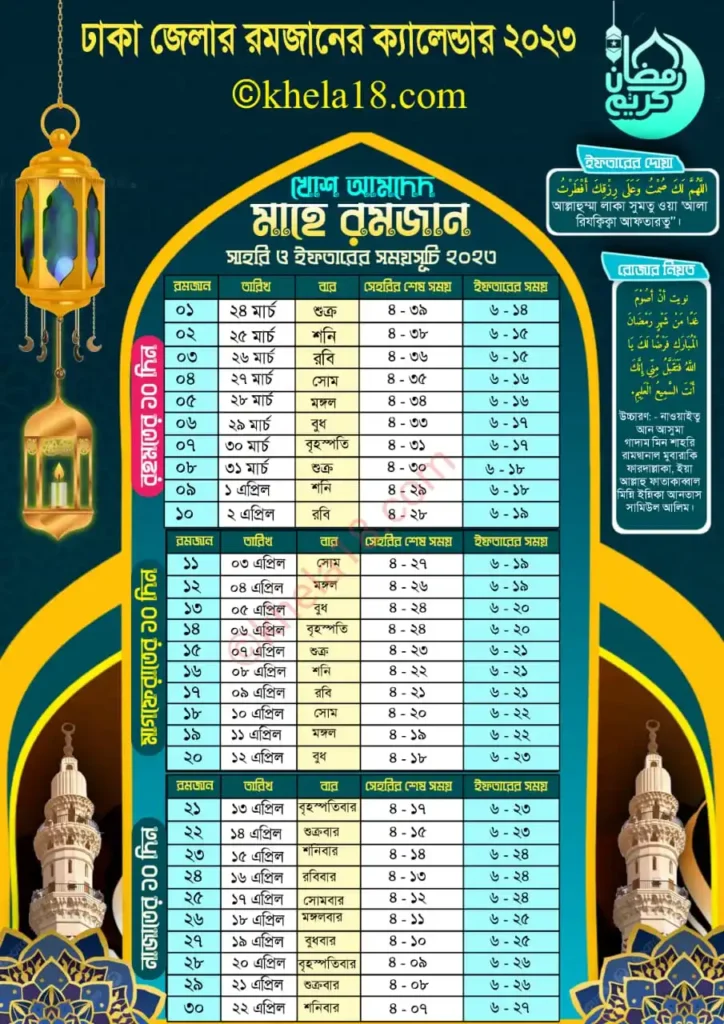 ঢাকা জেলার রমজানের সময়সূচি ২০২৩ Dhaka Division Ramadan calendar