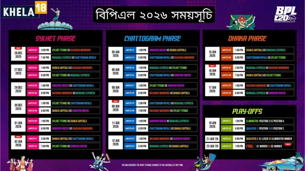 বিপিএল ২০২৬ সময়সূচি