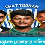 চট্টগ্রাম রয়্যালস খেলোয়াড় তালিকা ২০২৬