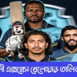 বিপিএল ২০২৬ নোয়াখালী এক্সপ্রেস খেলোয়াড় তালিকা